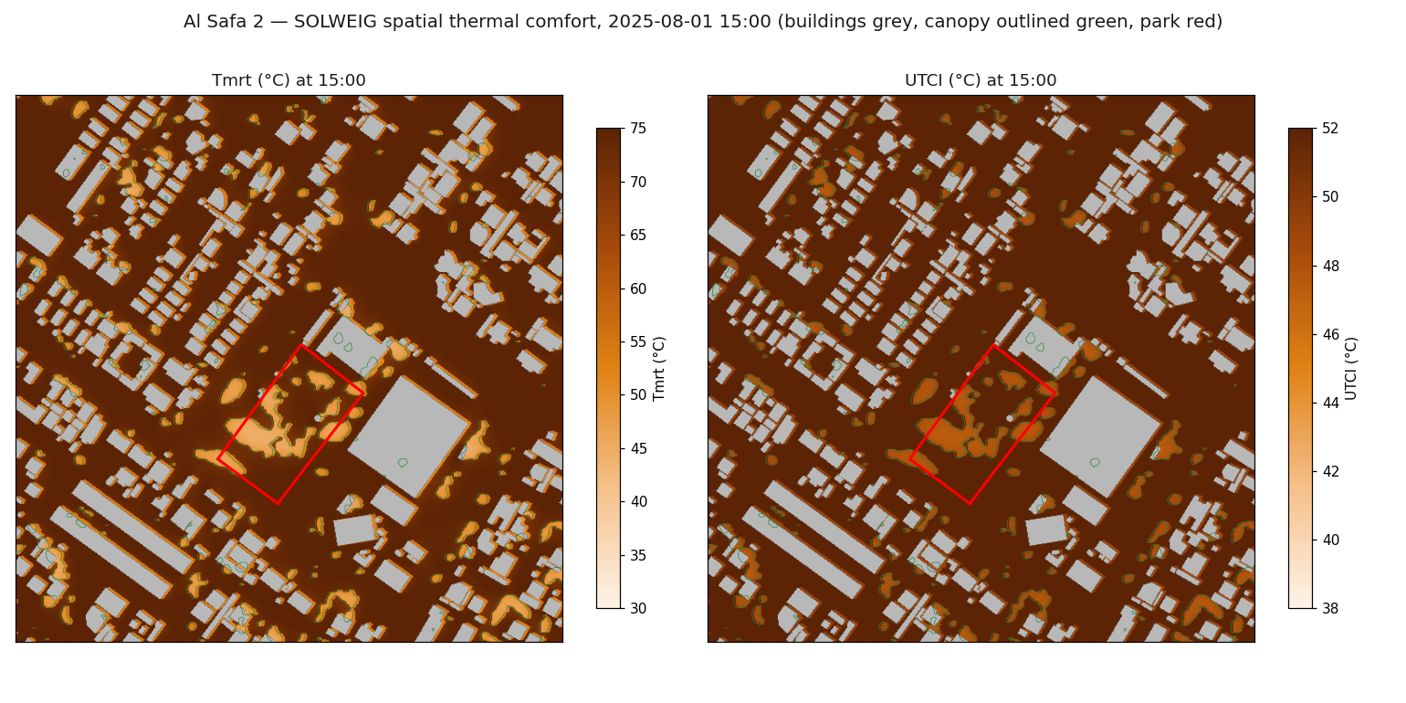 SOLWEIG 1 m radiant temperature maps